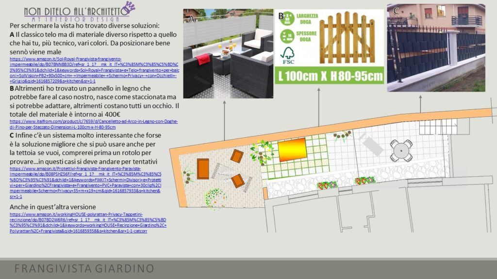   rénovation d'un petit appartement