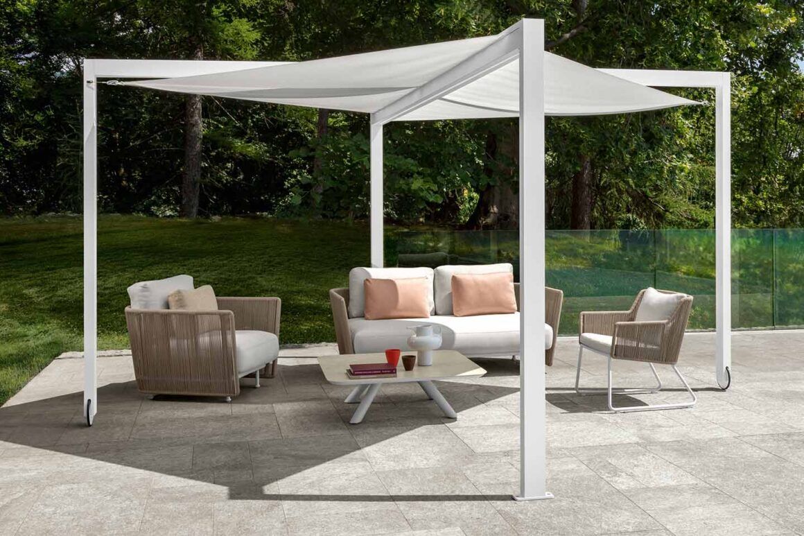 Comment fonctionne le système d'ombrage innovant MrX de Talenti ? 